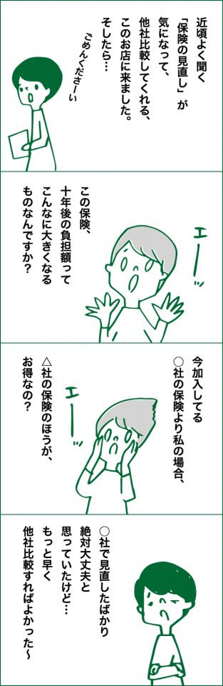 保険の見直しで、家計の節約！？